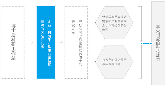 开云电竞(中国区) - 官方网站