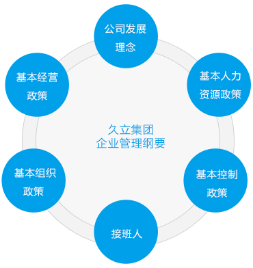 开云电竞(中国区) - 官方网站