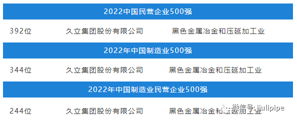 开云电竞(中国区) - 官方网站