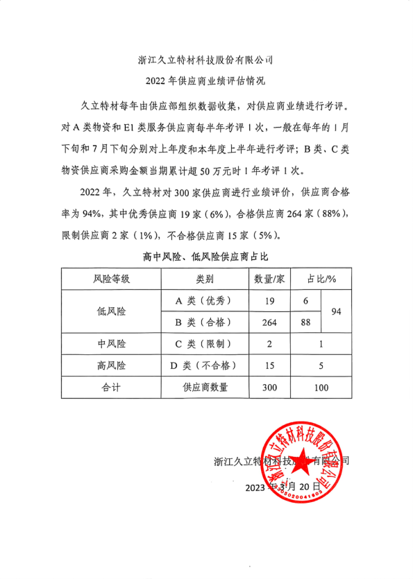 开云电竞(中国区) - 官方网站